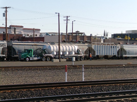 Loading A Covered Hopper